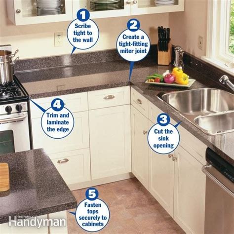 How Do I Install A Dishwasher With A Countertop Overhang?