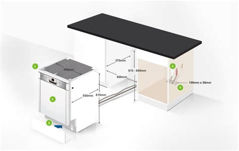 How To Install A Dishwasher With A Smart Connection