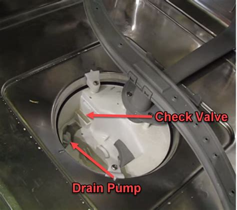 Troubleshooting Your Dishwasher Water Hook Up Issues
